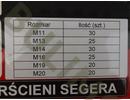 Seeger gyűrű készlet M66480-2